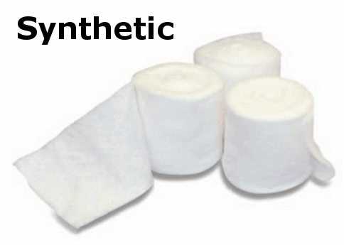 Orthopedic Cast Padding Products, Supplies and Equipment