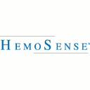 brand image for HemoSense
