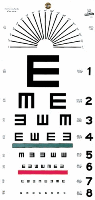 Eye Charts & Books Products, Supplies and Equipment