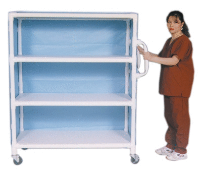 Patient Rooms Products, Supplies and Equipment