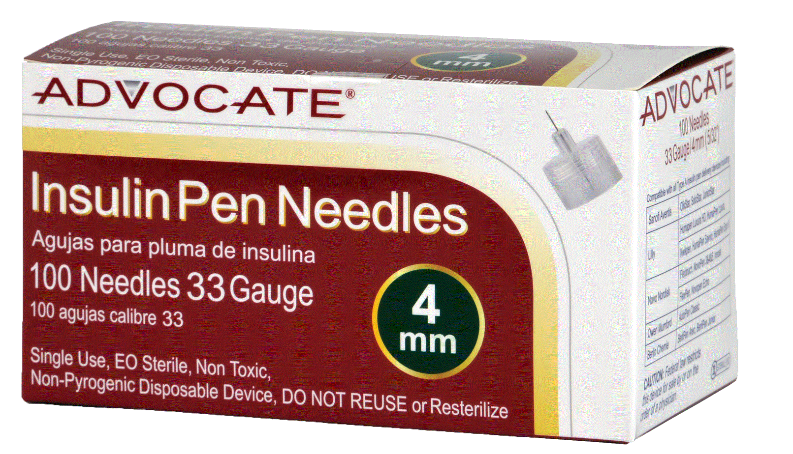 Insulin Pen Needles Products, Supplies and Equipment