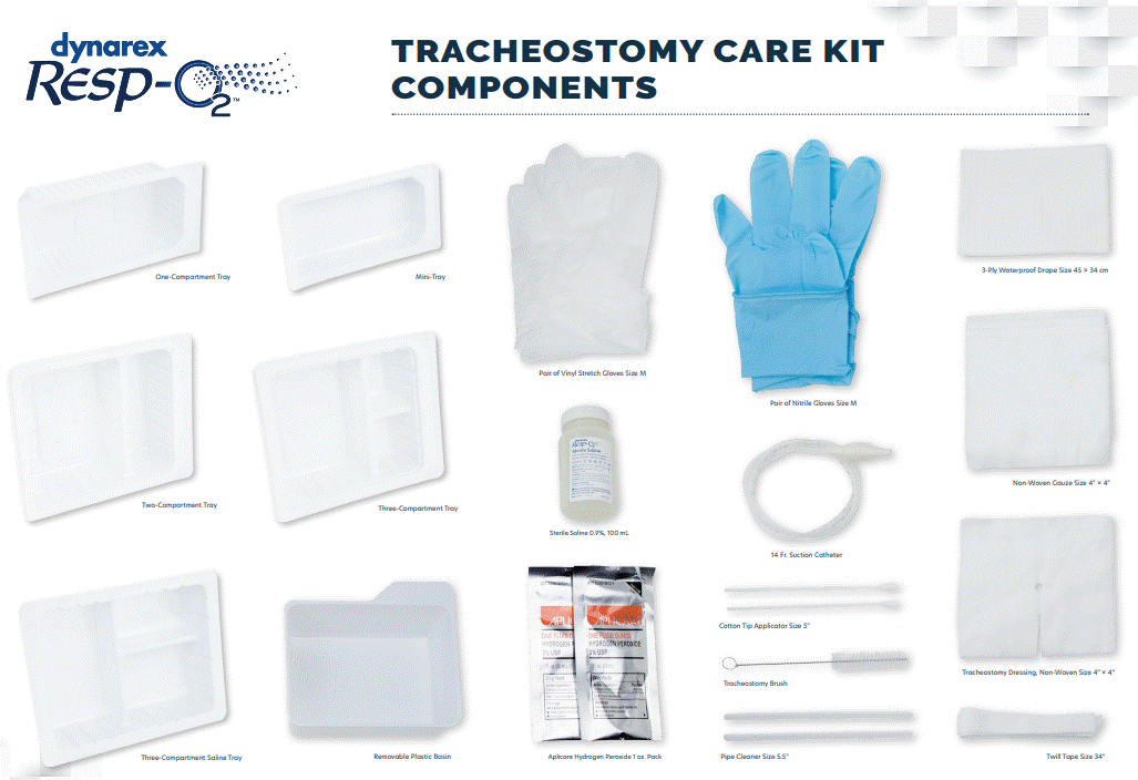 Suction Catheter Kits Products, Supplies and Equipment
