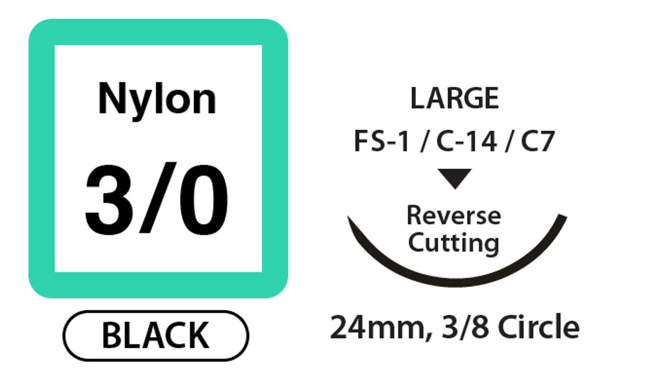 Nylon Products, Supplies and Equipment