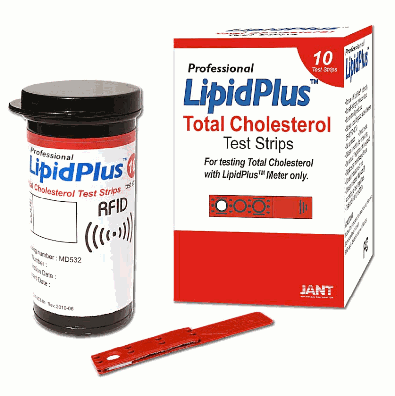 Lipid Glucose Testing Products, Supplies and Equipment
