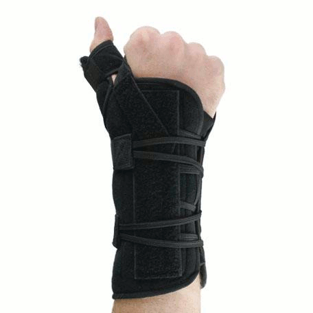 Thumb Braces & Splints Products, Supplies and Equipment