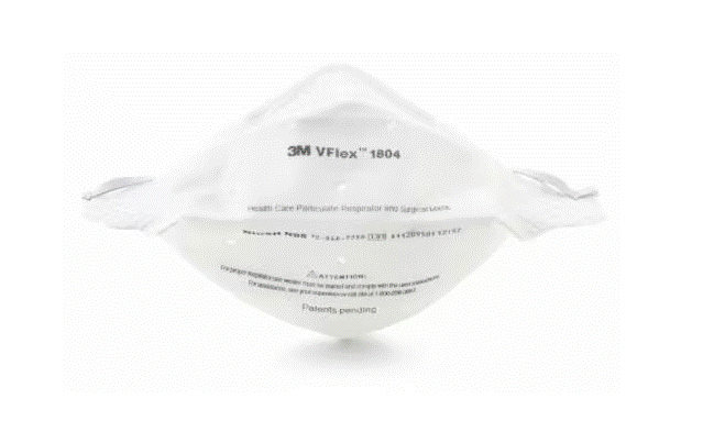 N95 Face Masks and Respirators Products, Supplies and Equipment