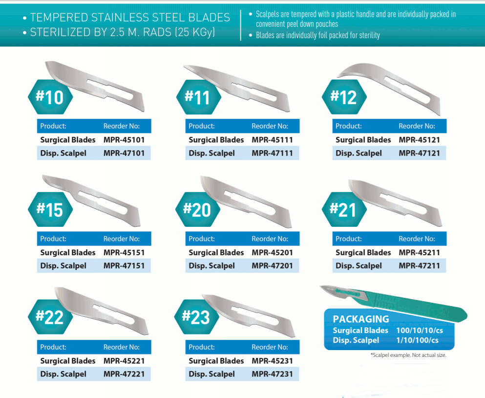 - Surgical Blades, Stainless Sterile #20 (MPR-45201)
