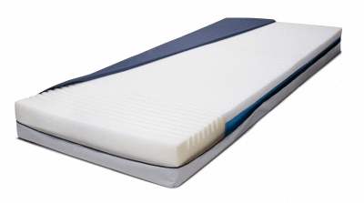 Foam Mattresses Products, Supplies and Equipment