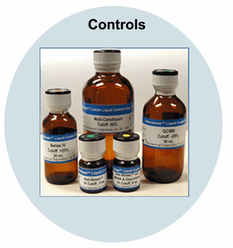 Drug Card Controls Products, Supplies and Equipment