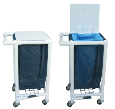 Patient Rooms Products, Supplies and Equipment