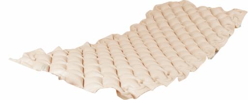 Mattresses Products, Supplies and Equipment