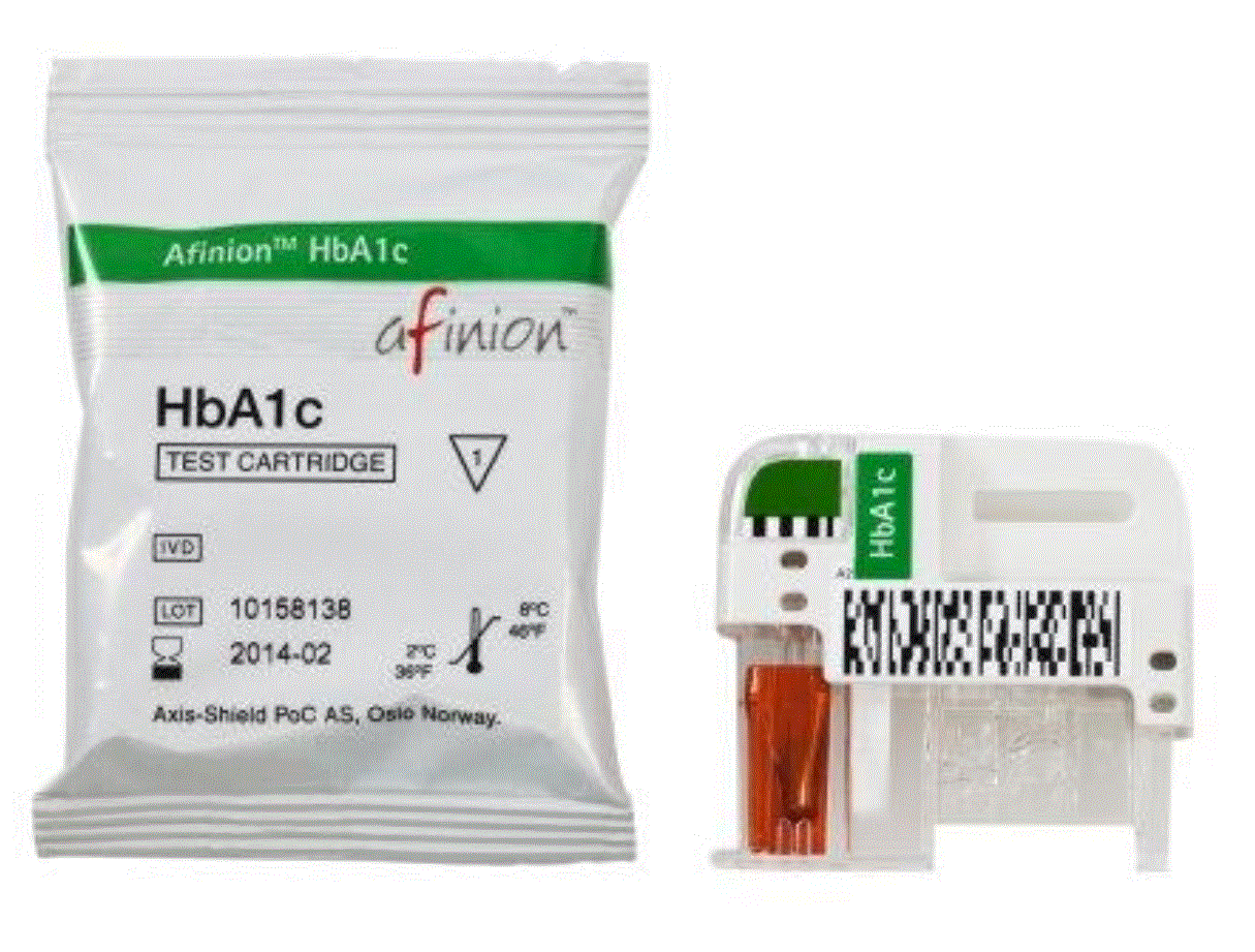 Hemoglobin Tests Products, Supplies and Equipment